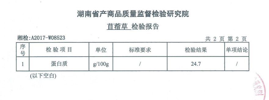 豪兴农业通过多年对紫花苜蓿的培育和种植，蛋白质含量每千克可达24.7%