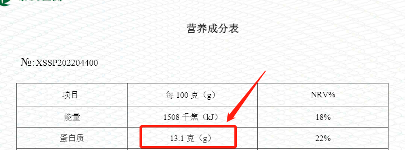 紫花苜蓿面每100g中含有13.1g的蛋白质