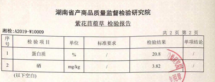 豪兴农业种植的紫花苜蓿蛋白质含量可高达24.7%